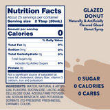 Sugar Free Glazed Donut Syrup